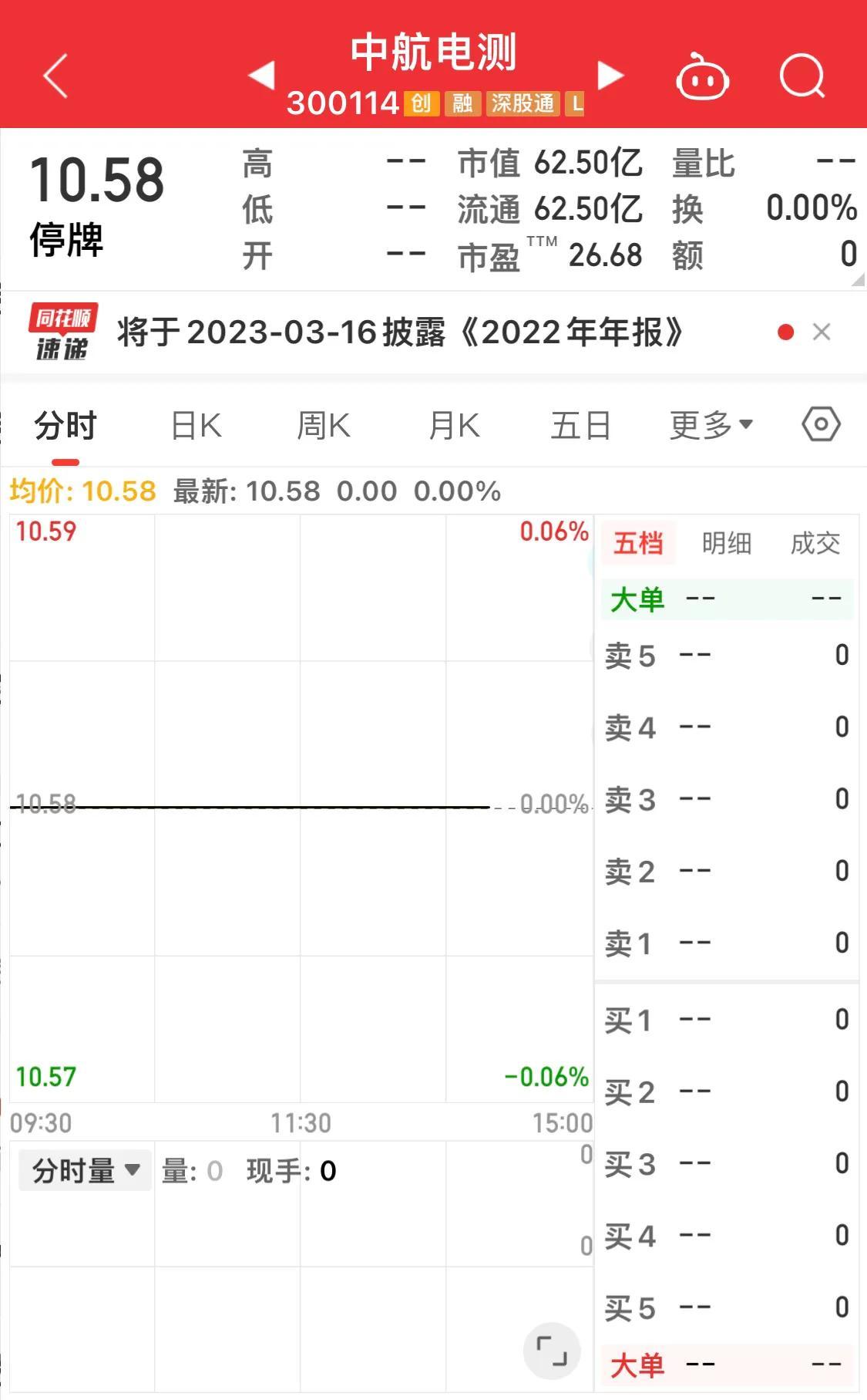 成飛集成股吧最新消息深度解析與探討