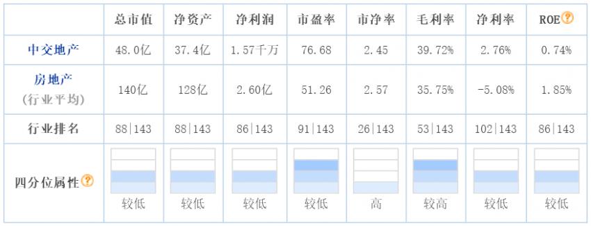 中房股份重組重塑行業(yè)格局，引領(lǐng)未來發(fā)展，最新消息揭秘重磅進(jìn)展！