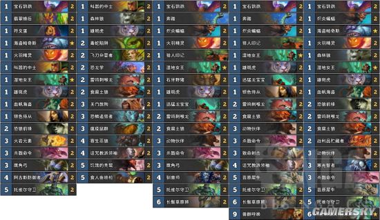 爐石安戈洛最新卡組，探索未來(lái)勝利之路的必備攻略