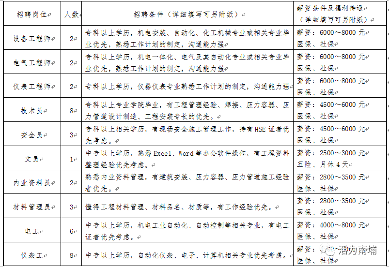泉港最新招聘信息網(wǎng)，連接企業(yè)與人才的橋梁平臺(tái)