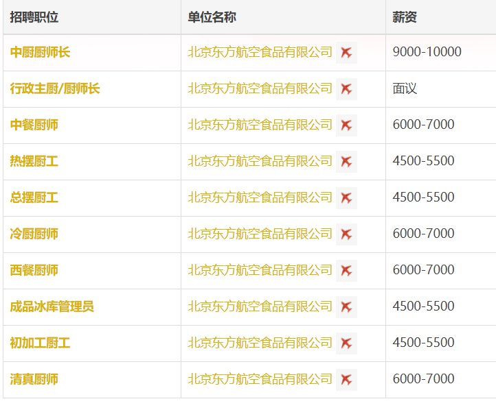 大興招聘網(wǎng)最新信息繁榮與機(jī)遇揭秘