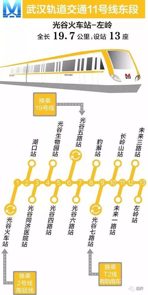 蔡甸線地鐵進(jìn)展順利，最新消息揭示未來值得期待