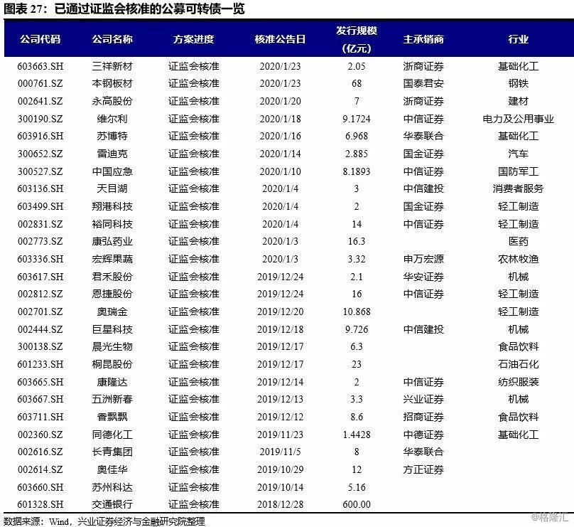 樂富續(xù)牌最新動(dòng)態(tài)，行業(yè)矚目，未來發(fā)展?jié)摿o限，續(xù)牌消息引關(guān)注