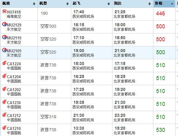 全球航班時刻表查詢，輕松掌握最新航班動態(tài)