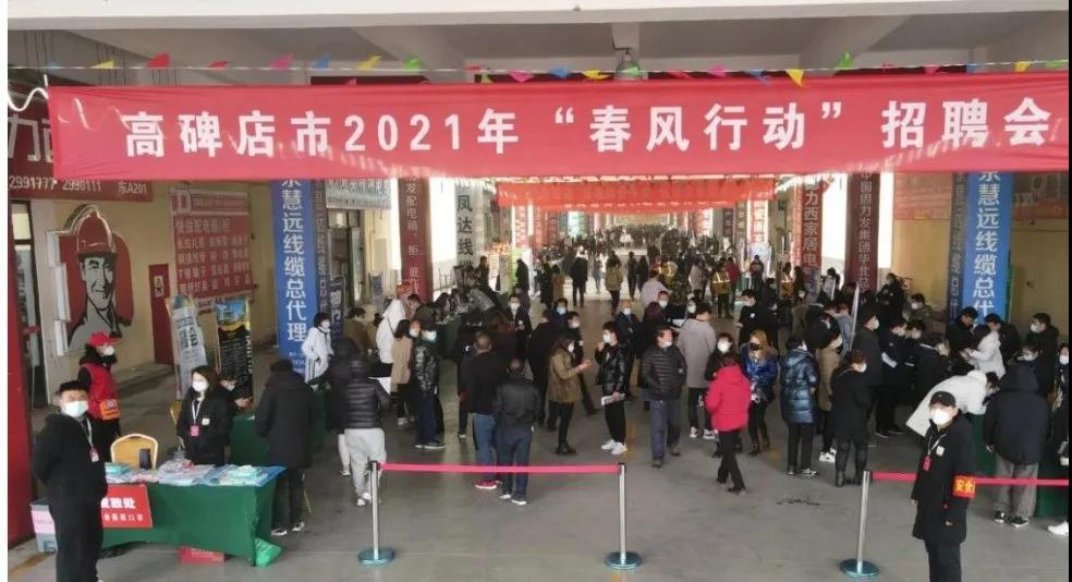 高碑店招聘網(wǎng)最新招聘信息概覽，最新招聘信息一網(wǎng)打盡