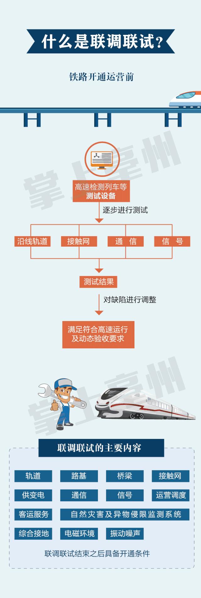 商丘動(dòng)車所最新進(jìn)展，進(jìn)展、影響與展望