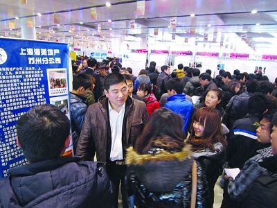 蘇州人才市場最新招工動(dòng)態(tài)深度解析與招聘趨勢探討