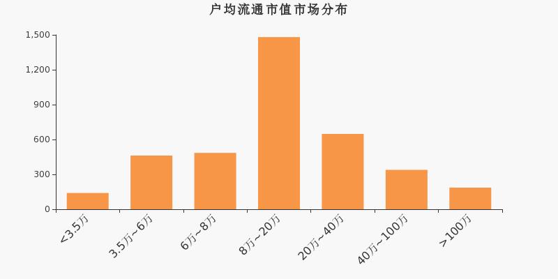 高爭民爆最新動態(tài)全面解析