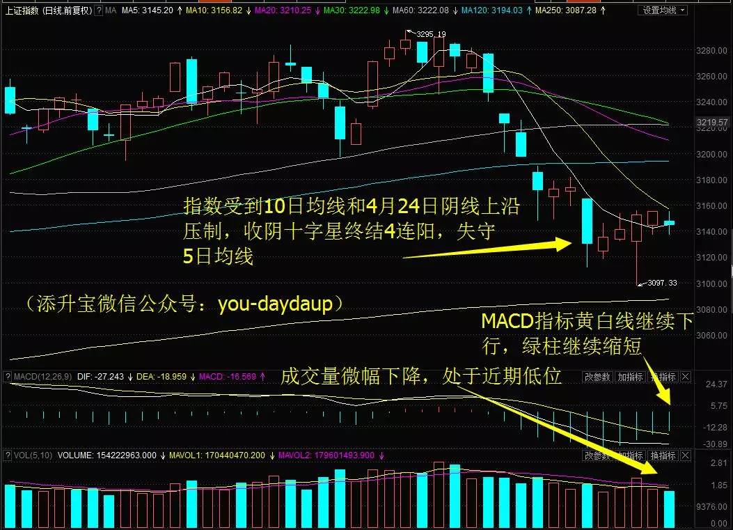 北新路橋股票最新動(dòng)態(tài)全面解析