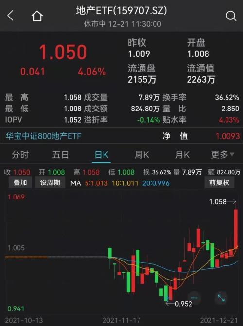 揭秘2017年妖股排行榜風(fēng)云再起，股市風(fēng)云變幻莫測榜單出爐！