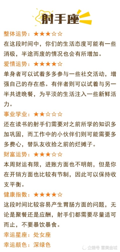 一周星座運(yùn)勢(shì)最新預(yù)測(cè)（XXXX年XX月XX日至XX月XX日運(yùn)勢(shì)詳解）