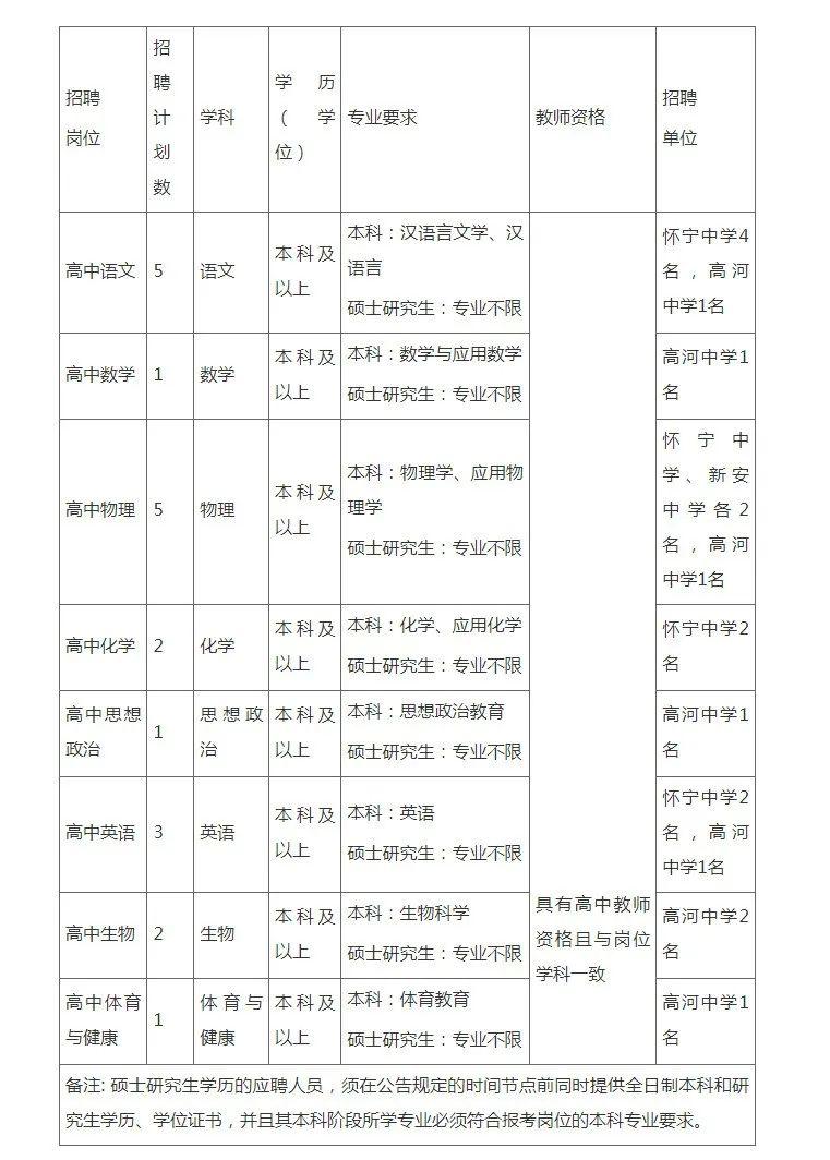 安慶最新招聘信息全面概覽