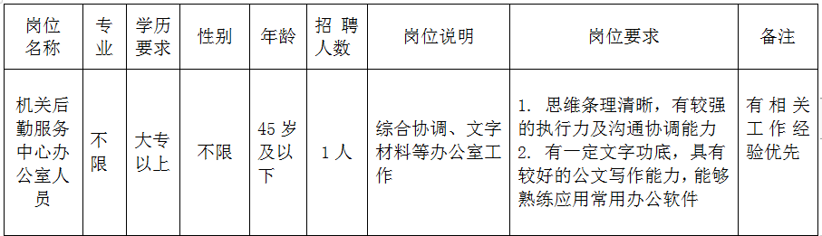 北海最新招聘信息全面概覽
