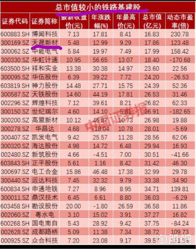 股票最新動態(tài)及市場走勢分析與預測報告