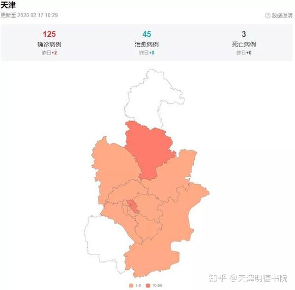 天津今日疫情最新概況更新