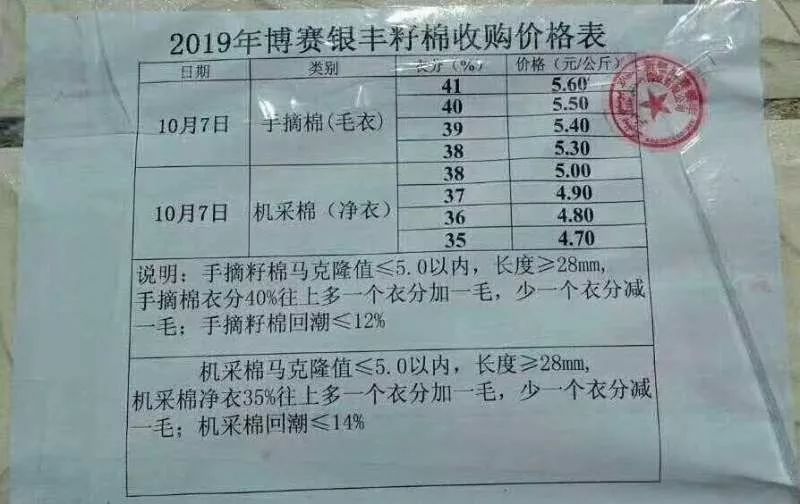 鋁合金型材玻璃隔斷墻 第2060頁