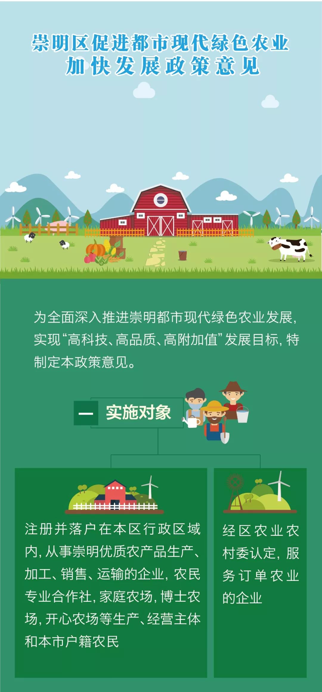 最新農(nóng)業(yè)政策推動農(nóng)業(yè)現(xiàn)代化，助力鄉(xiāng)村振興發(fā)展