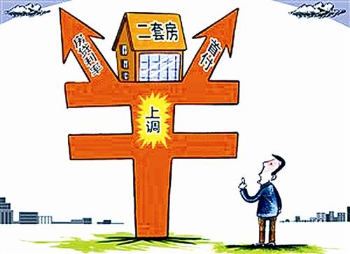 二套房最新政策解讀，影響及市場反應分析