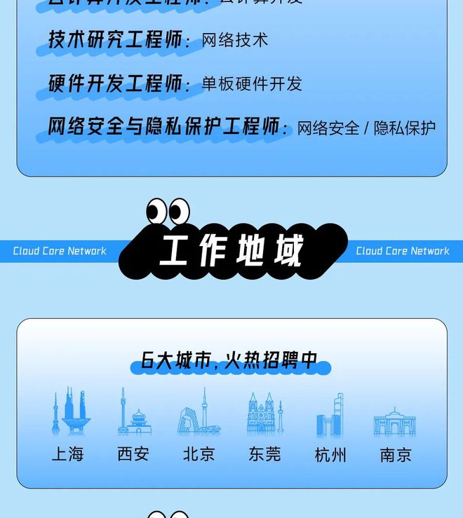 華為最新招聘動態(tài)，人才戰(zhàn)略驅動科技創(chuàng)新前行