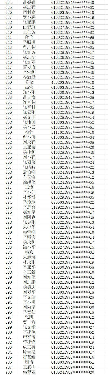 寶雞租房最新信息概覽，最新房源及動(dòng)態(tài)更新