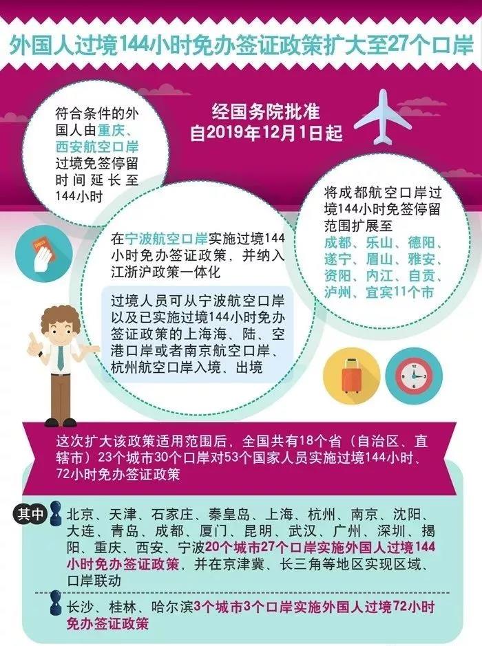 境外回國最新政策詳解與概述