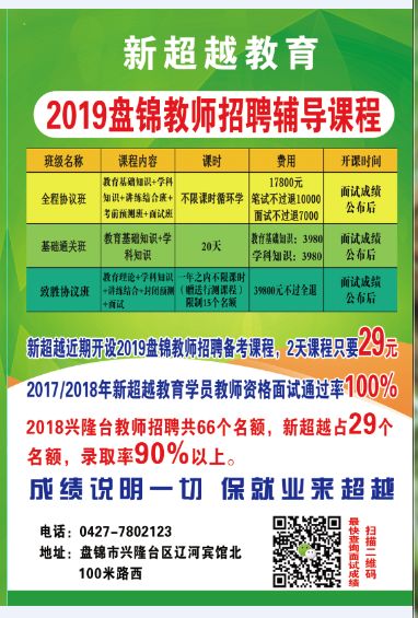 盤錦招聘網(wǎng)最新招聘動(dòng)態(tài)深度解析及崗位信息匯總