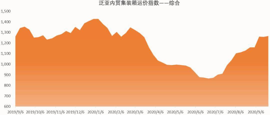 泛亞最新動(dòng)態(tài)，引領(lǐng)變革，共創(chuàng)未來