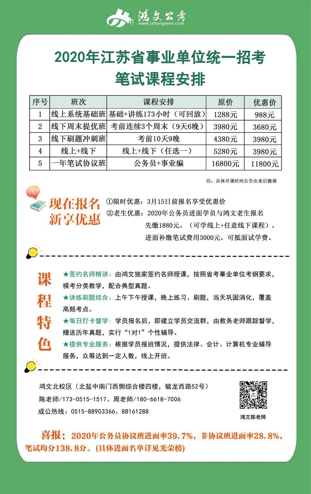鹽城最新招聘信息全面概覽
