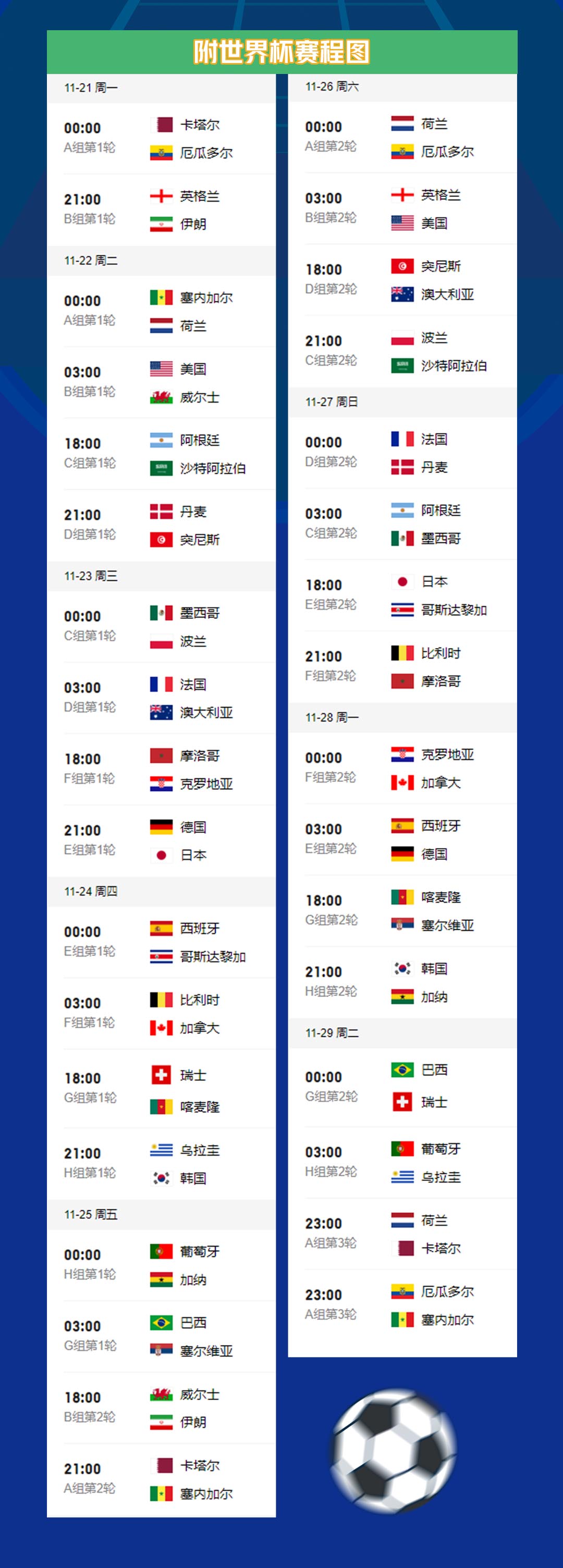 世界杯最新賽況，激情四溢的賽場瞬間與未來展望展望之路