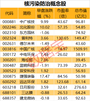 最新天然氣價(jià)格動(dòng)態(tài)，變動(dòng)趨勢(shì)及影響因素分析