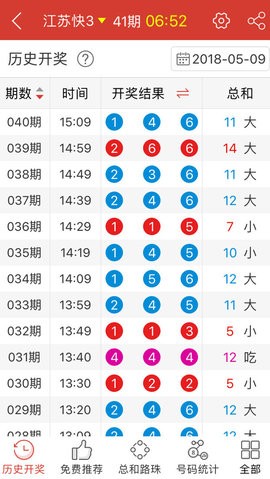 024新澳門(mén)天天開(kāi)好彩大全秘籍分享與策略探討_極速版88.427