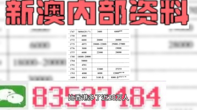 新澳天天開獎資料大全038期精準(zhǔn)選號與趨勢預(yù)測_全新揭秘技巧