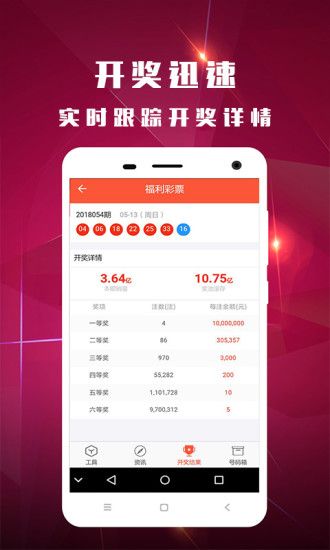 2024澳門特馬今晚開獎結果全解析精彩細節(jié)內(nèi)幕曝光_熱門討論圈子247