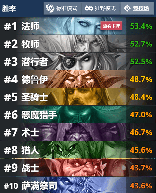 管家婆一碼必中175深度解析與實(shí)戰(zhàn)技巧_勝率飆升傳奇模式