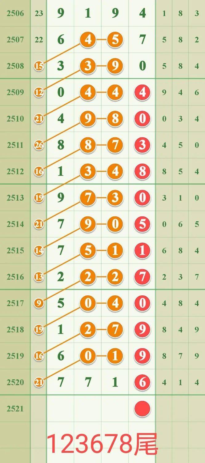 最準一肖一碼一一子中特37b穩(wěn)贏投注技巧與實戰(zhàn)解析_探秘之旅