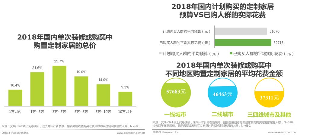 2024新澳精準資料大全深入分析趨勢發(fā)展指南_掌握未來技能