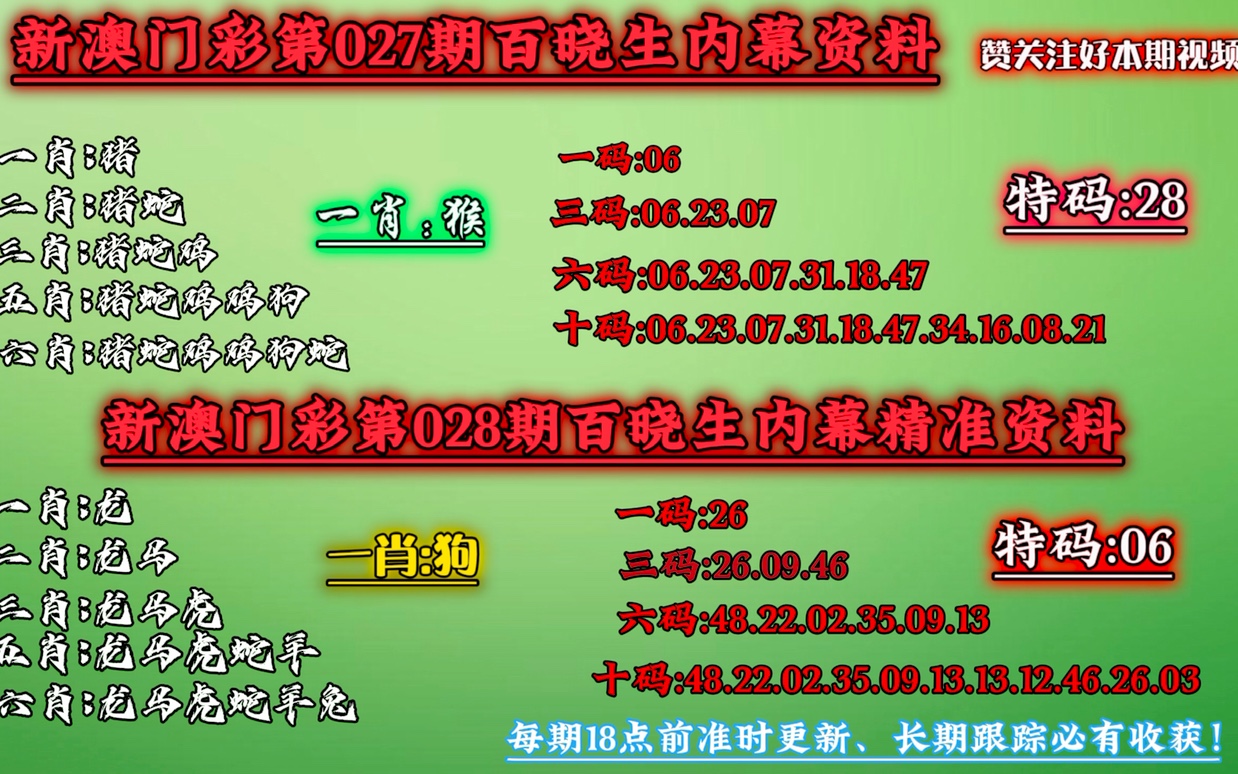 澳門一碼必中百拿不停零失誤高收益攻略_致勝寶典57.489