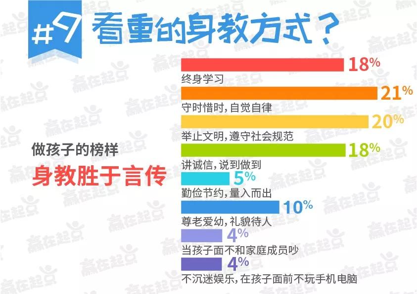2024澳門正版資料全新推出助你贏在起點(diǎn)_修訂版11.02