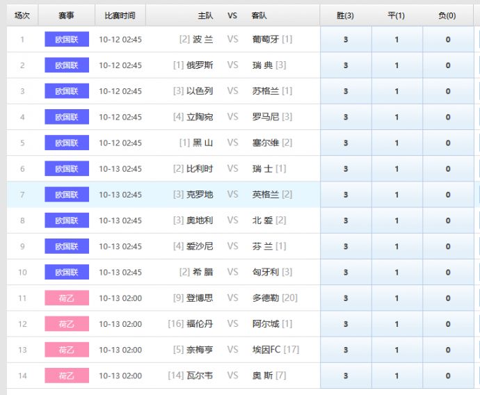 新澳門彩4949最新開獎記錄精準解析與獨家秘籍_專家分享2023