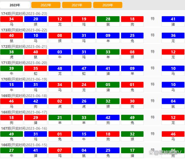 新澳門內(nèi)部一碼精準公開揭秘高賠率內(nèi)幕秘籍_獨家解析2023