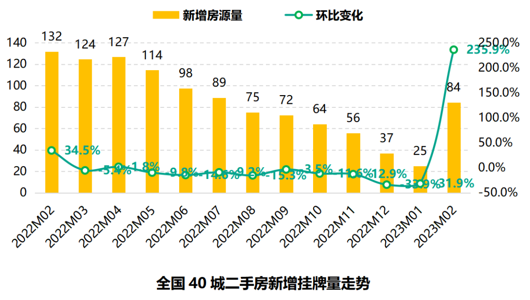 2024新奧開獎結(jié)果查詢?nèi)娼馕鰯?shù)據(jù)趨勢_未來展望助力方案