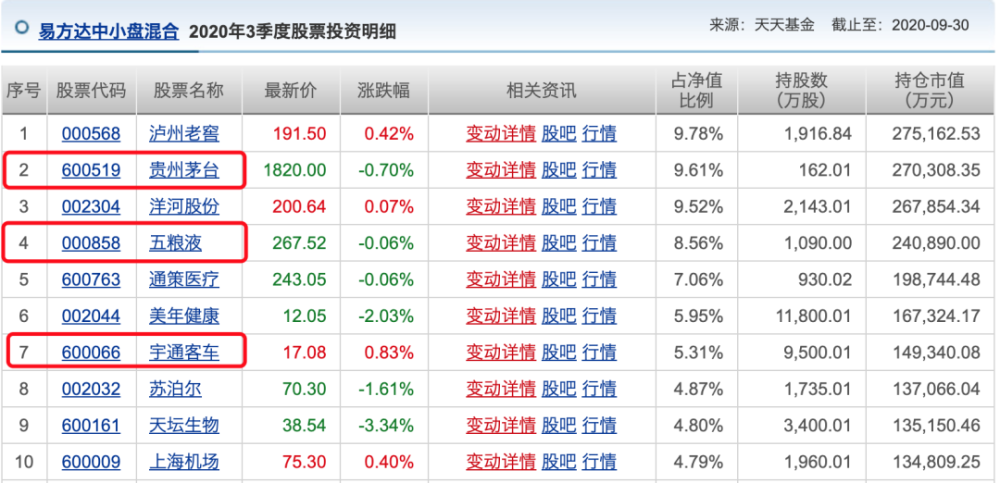 2024新奧資料免費49圖庫揭秘成功投資的秘密攻略_QD97.542
