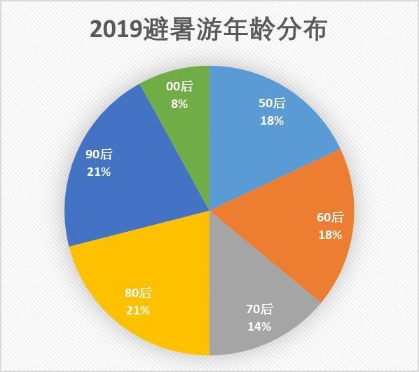 2024澳門資料大全正新版全新策略揭秘掌握趨勢_專業(yè)解析最新版。