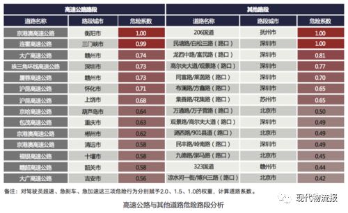 2004新奧精準(zhǔn)資料免費(fèi)獲取權(quán)威數(shù)據(jù)深度解析_揭密精彩內(nèi)幕