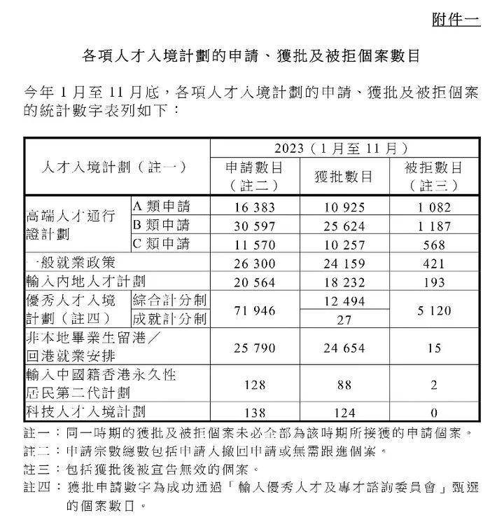 香港內(nèi)部資料最準(zhǔn)一碼輕松獲取技巧全方位解析實(shí)用指南_高效版42.917