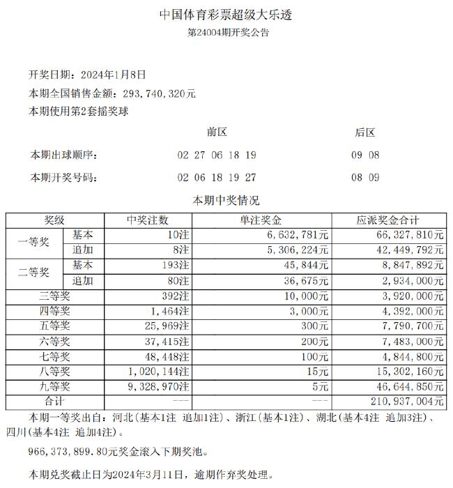 2024新澳今晚資料全方位揭秘獲勝秘訣_決勝版82.391