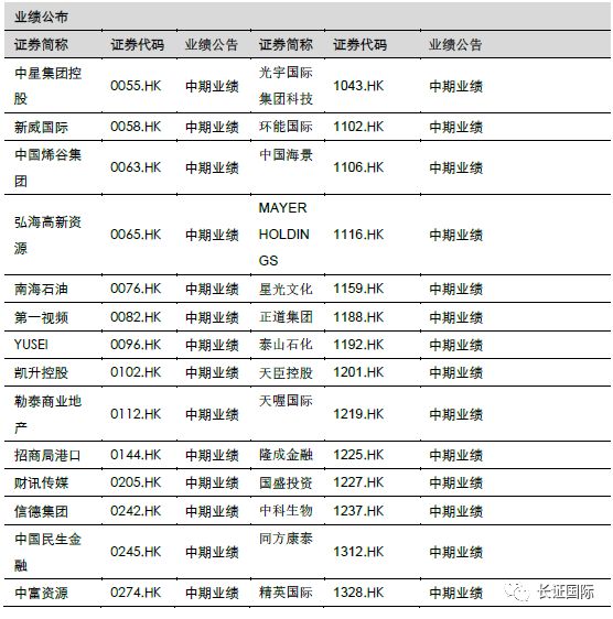 新奧2024年最新資料大揭秘全網(wǎng)信息匯總_精彩盡在此處