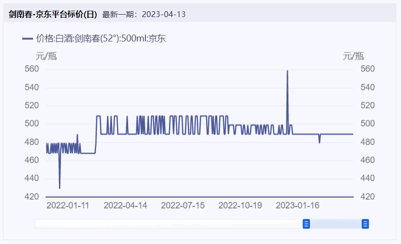 香港2024馬匹數(shù)據(jù)透視精準(zhǔn)分析投注策略_高效推薦系統(tǒng)