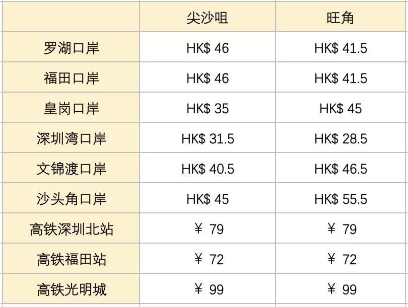 2024香港今期開獎號碼馬會深度分析與投注攻略_必勝秘訣盤點