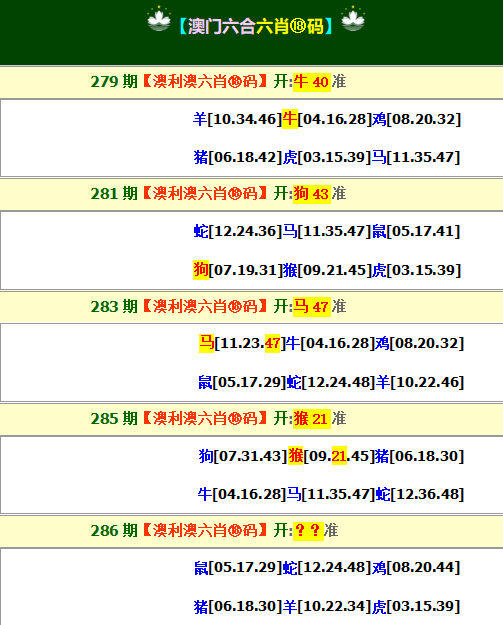 2024新澳天天開好彩全攻略深度解析必看技巧_樂享贏家